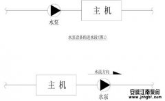 循环水泵应该装在主机的哪一边?